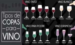 5 tips para servir el vino como un auténtico sumiller 7 Servir el vino: copas según el vino a consumir